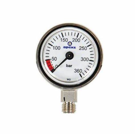 PRESSURE GAUGE METRIC